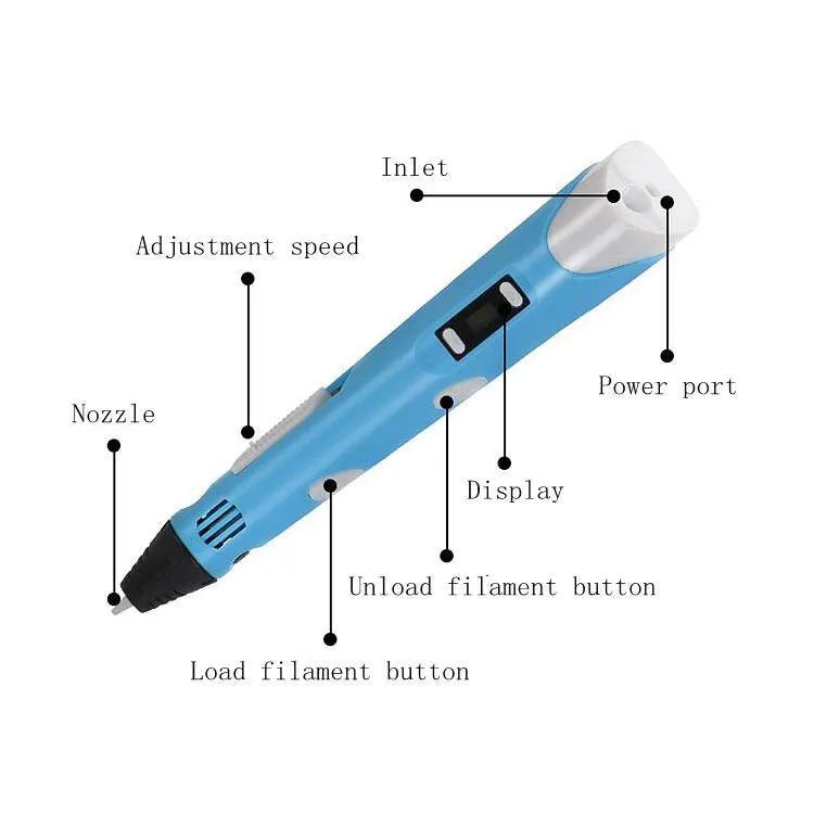 3D Pen- Bolígrafo de impresión 3D con pantalla – Incluye bolígrafo 3D, 3 filamentos de colores material PLA    y cargador
