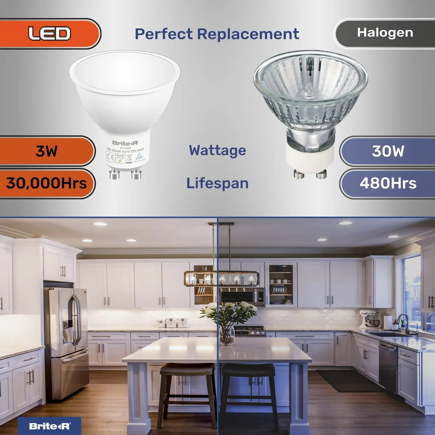 Brite-R 3W GU10 LED Bulb Warm White 3000K
