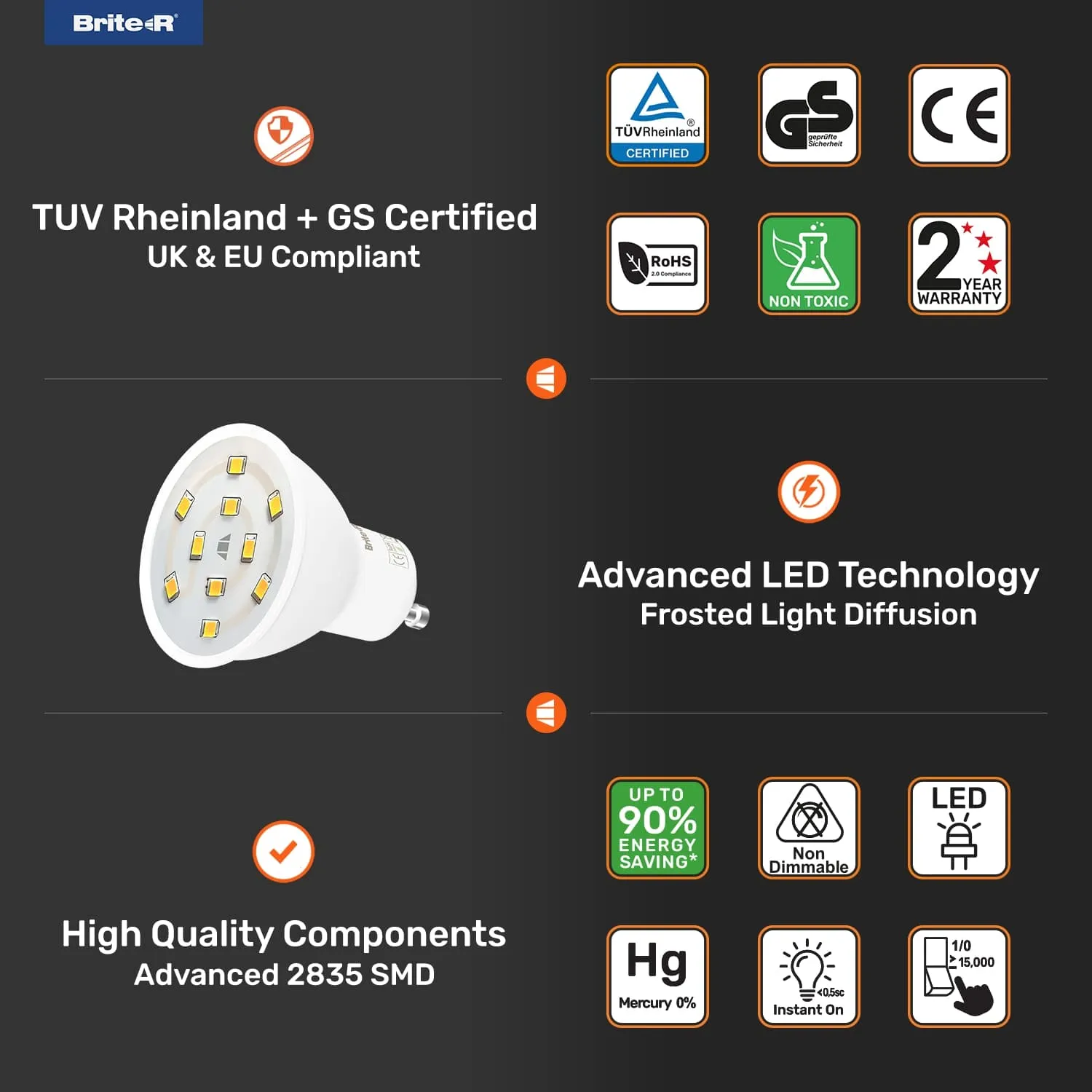 Brite-R 3W GU10 LED Bulb Warm White 3000K